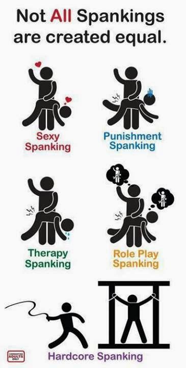 sexiest spanking